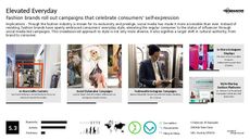 Fashion Campaign Trend Report Research Insight 3