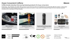 Coffeemaker Trend Report Research Insight 5