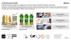Juice Trend Report Research Insight 6