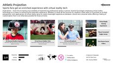 VR Experience Trend Report Research Insight 6