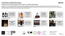 Cold Brew Trend Report Research Insight 6