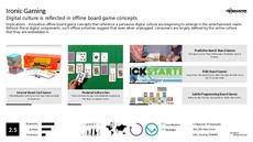 Educational Game Trend Report Research Insight 7