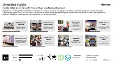 In-Store Experience Trend Report Research Insight 5