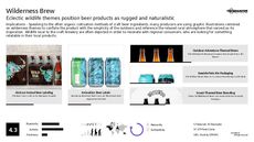 Beverage Branding Trend Report Research Insight 2