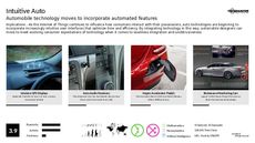 Automobile Trend Report Research Insight 3