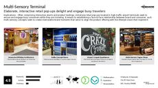 Travel Product Trend Report Research Insight 1