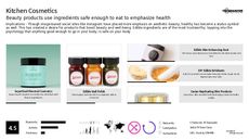 Skincare Product Trend Report Research Insight 2