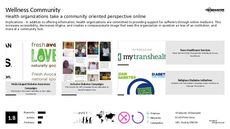 Community Trend Report Research Insight 4