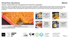 Traditional Food Trend Report Research Insight 6