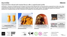 Artificial Flavor Trend Report Research Insight 6
