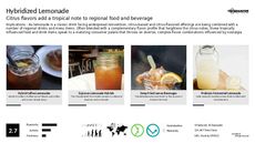 Carbonated Beverage Trend Report Research Insight 7