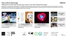 Beverage Culture Trend Report Research Insight 7