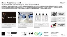 Scent Trend Report Research Insight 5