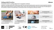 High-Tech Accessory Trend Report Research Insight 8
