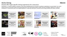 Food Personalization Trend Report Research Insight 7