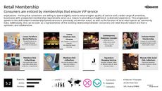 VIP Customer Trend Report Research Insight 8
