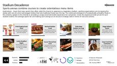 Food Experience Trend Report Research Insight 7