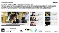 Virtual Reality Trend Report Research Insight 6