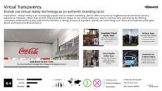Sensory Technology Trend Report Research Insight 7