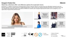 Affordable Fashion Trend Report Research Insight 3