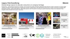 Heritage Branding Trend Report Research Insight 6