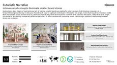 Immersive Retail Trend Report Research Insight 8