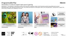 Gaming Accessory Trend Report Research Insight 7
