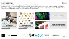 Media Consumption Trend Report Research Insight 8