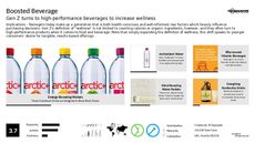 Customized Beverage Trend Report Research Insight 5