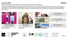 Social Media Marketing Trend Report Research Insight 6