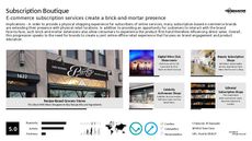 Boutique Retail Trend Report Research Insight 8