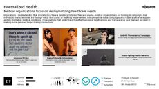 Health Marketing Trend Report Research Insight 8