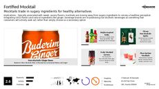Flavored Beverage Trend Report Research Insight 6