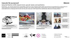 Sustainable Fashion Trend Report Research Insight 5