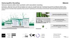 Cosmetic Branding Trend Report Research Insight 8