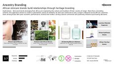 High-End Branding Trend Report Research Insight 8