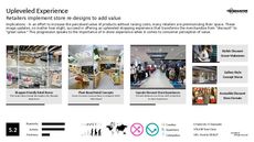 In-Store Convenience Trend Report Research Insight 1