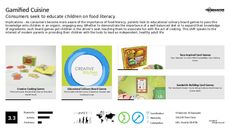 Healthy Food Trend Report Research Insight 4