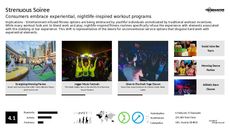 Nightlife Trend Report Research Insight 5