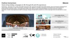 Augmented Reality Trend Report Research Insight 3