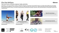 Fitness Culture Trend Report Research Insight 3