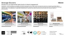 Champagne Trend Report Research Insight 8