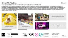 Experiential Branding Trend Report Research Insight 8