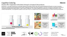 Packaging Trend Report Research Insight 4