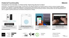 Smartphone Trend Report Research Insight 8