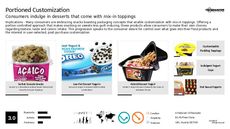 Packaging Trend Report Research Insight 5