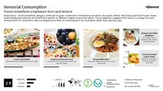 Food Consumption Trend Report Research Insight 8