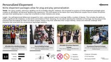 Weddings Trend Report Research Insight 8