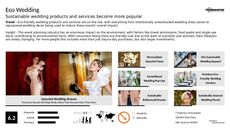 Weddings Trend Report Research Insight 7
