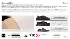 Shoes Trend Report Research Insight 5